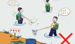 安全知识漫画图片大全,趣味解读生活安全秘诀