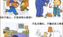 安全知识漫画图片大全,趣味解读生活安全秘诀