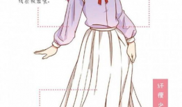 漫画女孩裙子,漫画女孩的时尚演绎
